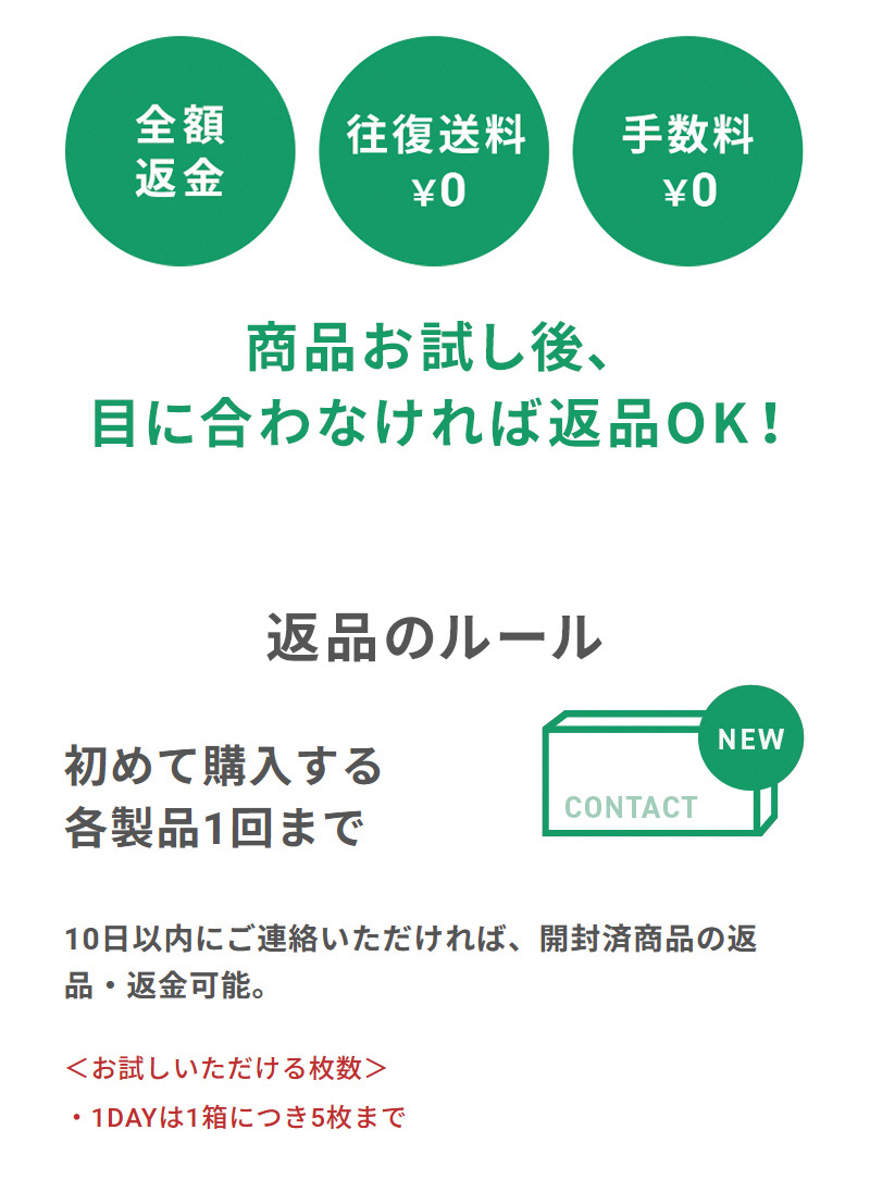全額返金特約について